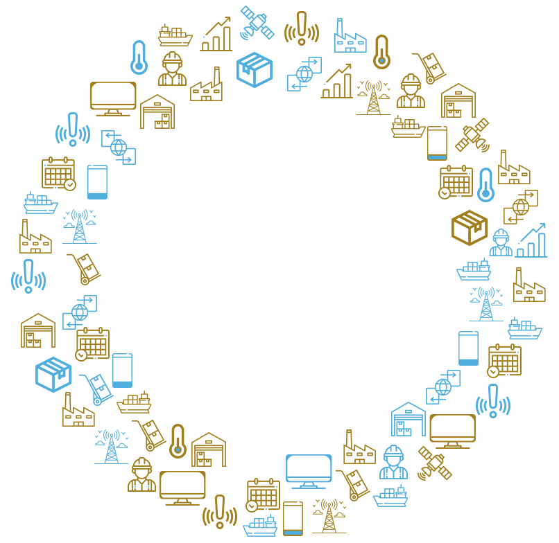 Supply Chain Solutions